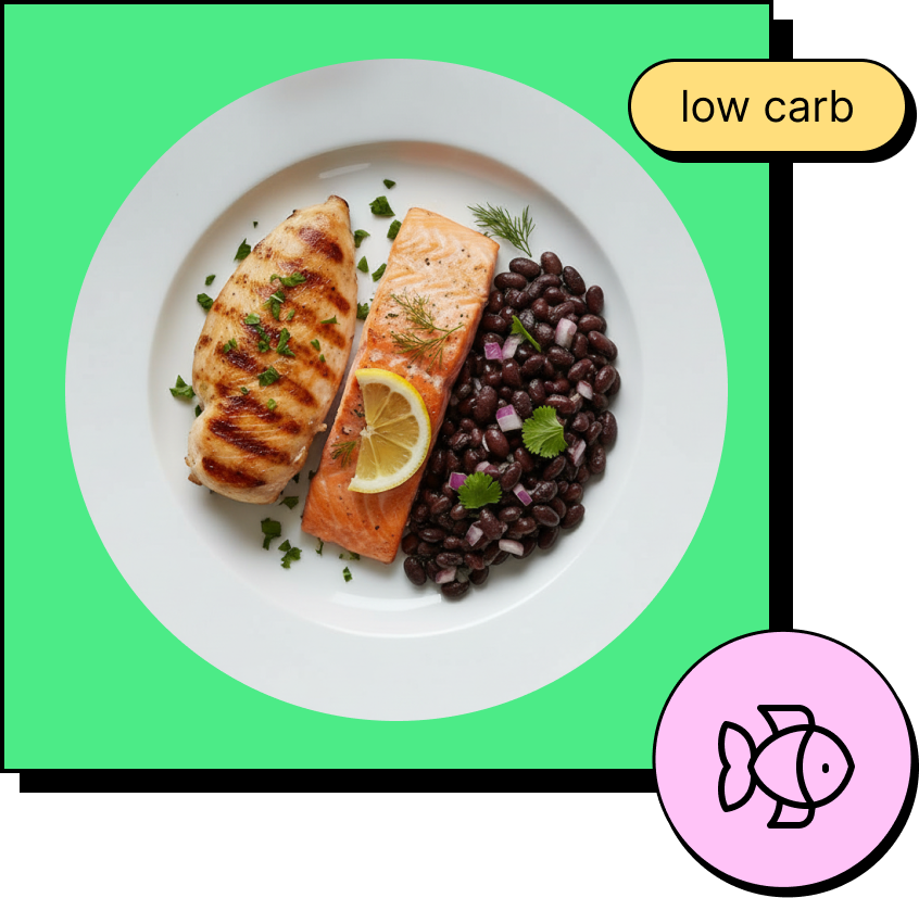 Meal plate with chicken, salmon, and beans on a green card with low carb and fish badges